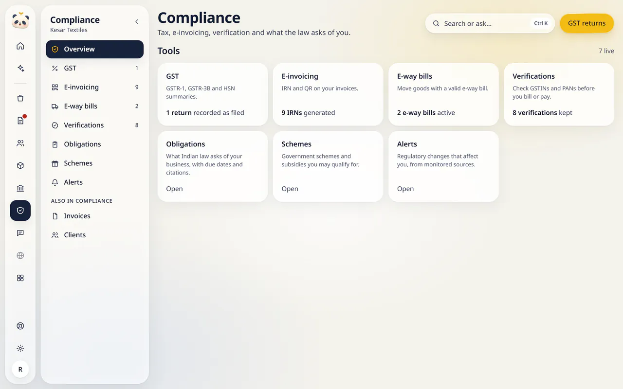 Compliance in LuckPanda for Kesar Textiles: tool cards: GST (1 return recorded as filed), E-invoicing (9 IRNs generated), E-way bills (2 e-way bills active), Verifications (8 verifications kept), Obligations, Schemes, Alerts.