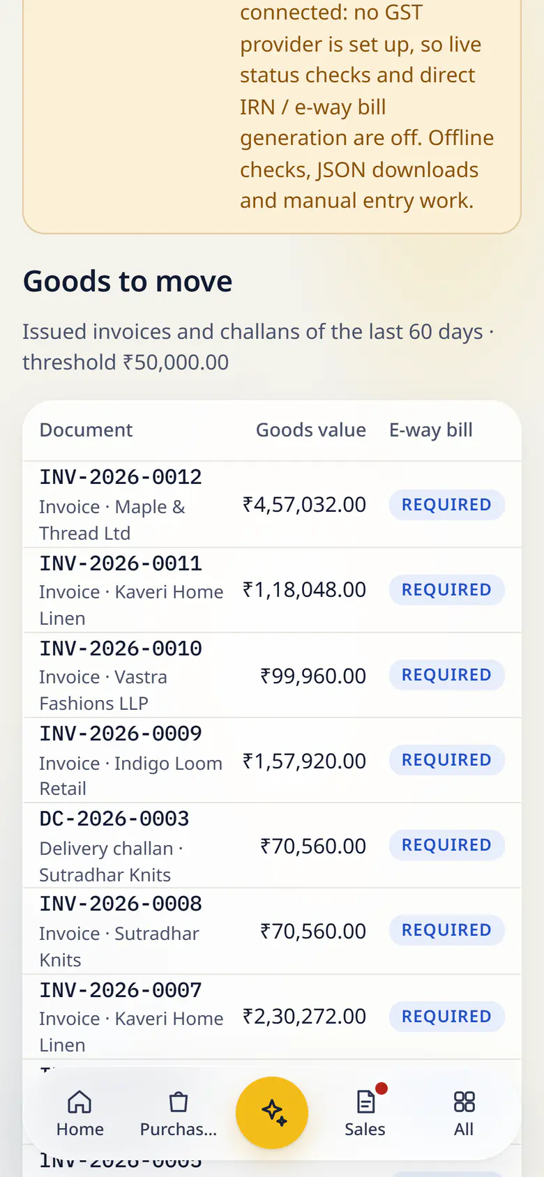 E-way bills in LuckPanda for Kesar Textiles on a phone: rows include INV-2026-0012 Invoice · Maple & Thread Ltd, ₹4,57,032.00, Required; INV-2026-0011 Invoice · Kaveri Home Linen, ₹1,18,048.00, Required.