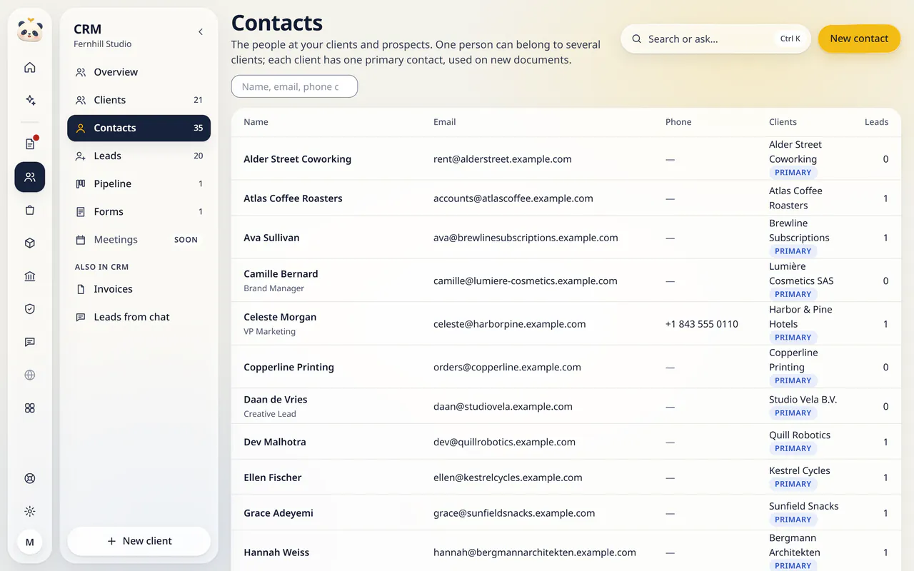 Contacts in LuckPanda for Fernhill Studio: rows include Alder Street Coworking, rent@alderstreet.example.com, Alder Street Coworking Primary, 0; Atlas Coffee Roasters, accounts@atlascoffee.example.com, Atlas Coffee Roasters, 1; Ava Sullivan, ava@brewlinesubscriptions.example.com, Brewline Subscriptions Primary, 1.
