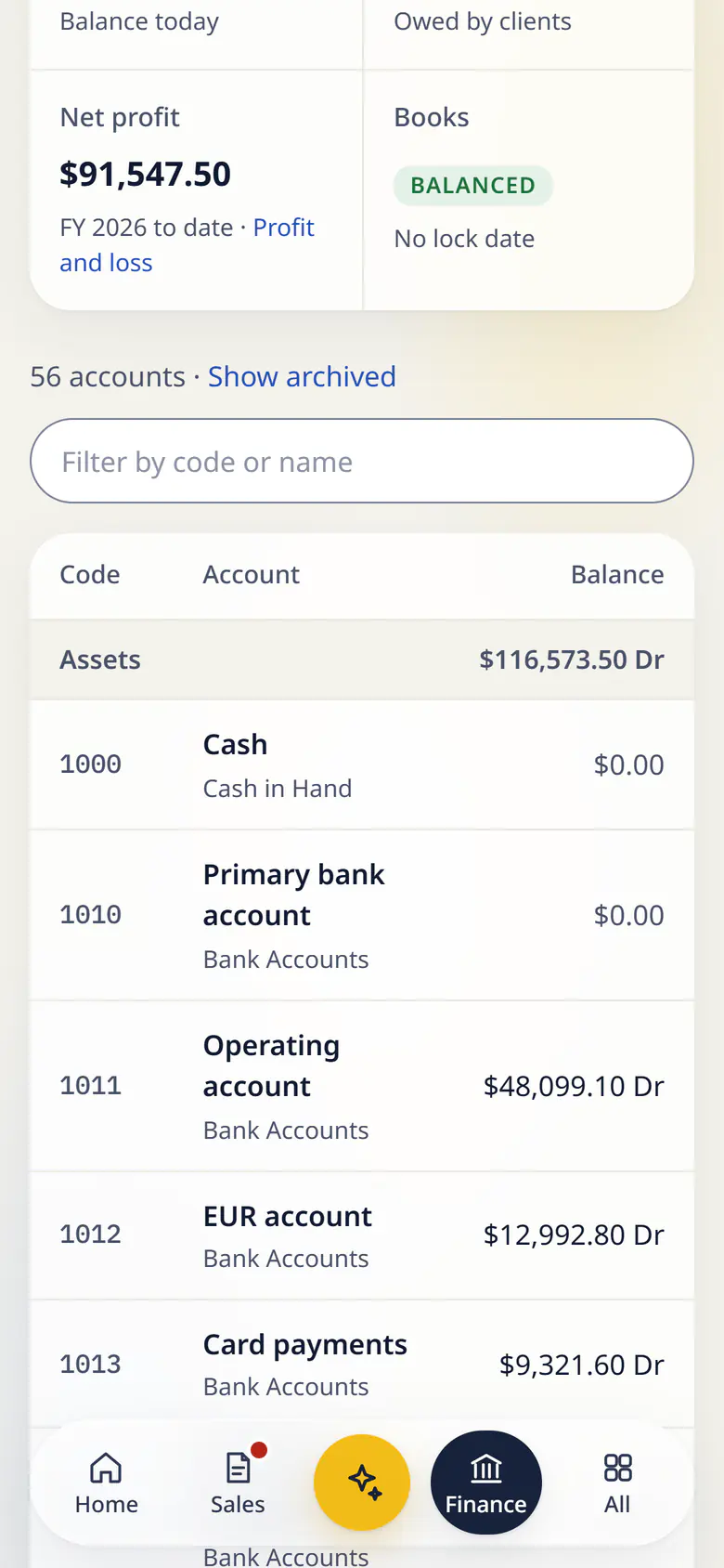 Accounting in LuckPanda for Fernhill Studio on a phone: showing cash and bank $70,413.50; accounts receivable $46,160.00; net profit $91,547.50. Rows include Assets, $116,573.50 Dr; 1000, Cash Cash in Hand, $0.00.