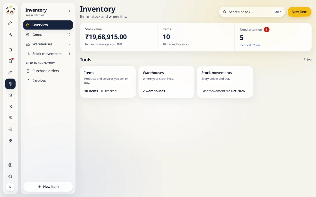 Inventory in LuckPanda for Kesar Textiles: showing stock value ₹19,68,915.00; items 10; need attention 5. Tool cards: Items (10 items · 10 tracked), Warehouses (2 warehouses), Stock movements (Last movement 12 Oct 2026).
