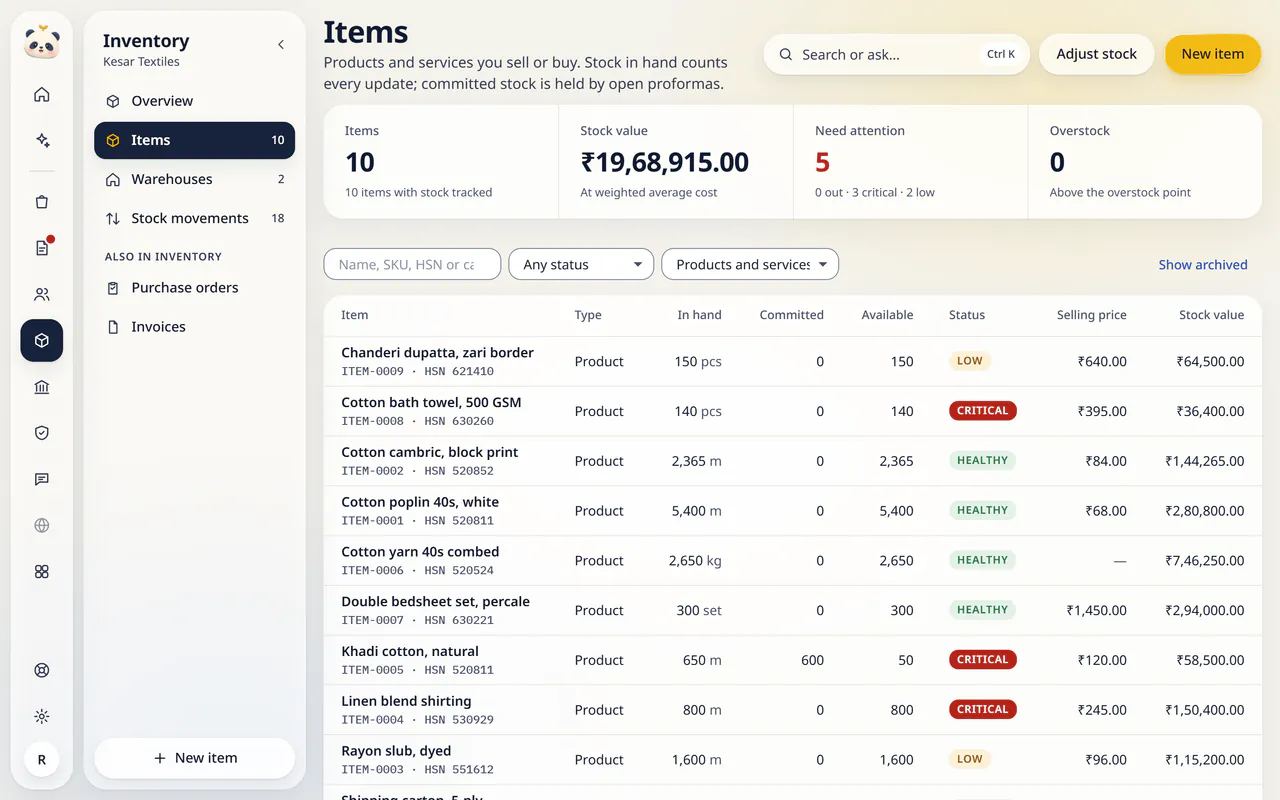 Items in LuckPanda for Kesar Textiles: showing items 10; stock value ₹19,68,915.00; need attention 5. Rows include Chanderi dupatta, zari border ITEM-0009 · HSN 621410, Product, 150 pcs, 0, 150; Cotton bath towel, 500 GSM ITEM-0008 · HSN 630260, Product, 140 pcs, 0, 140; Cotton cambric, block print ITEM-0002 · HSN 520852, Product, 2,365 m, 0, 2,365.