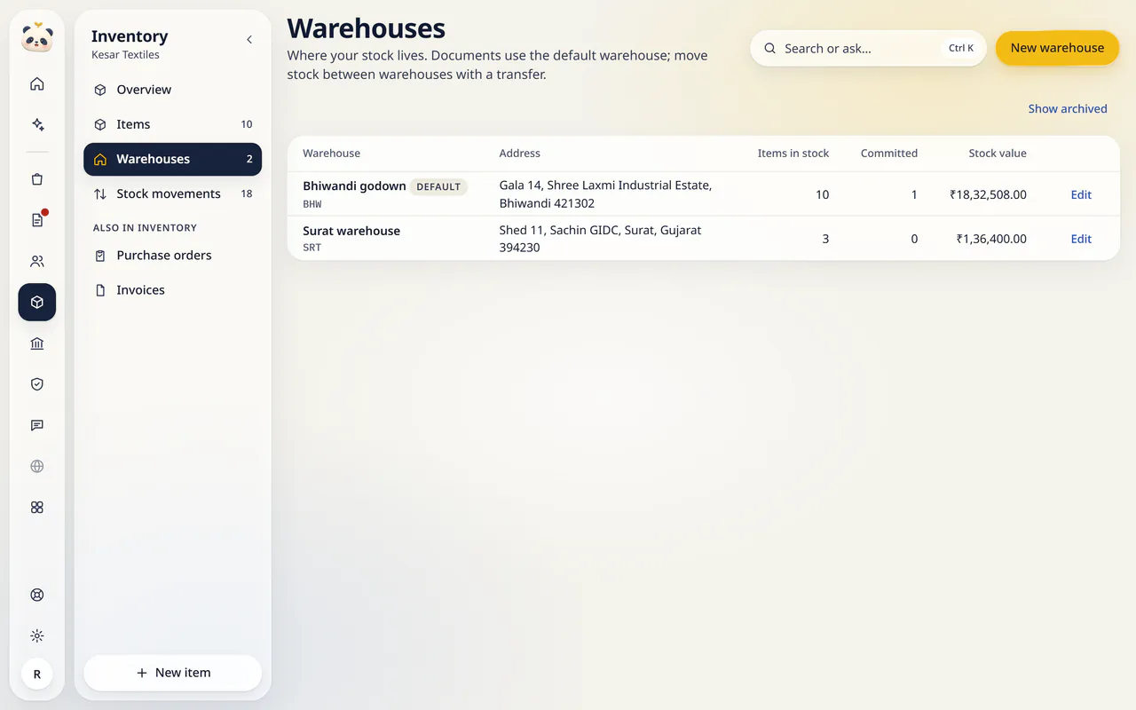 Warehouses in LuckPanda for Kesar Textiles: rows include Bhiwandi godown Default BHW, Gala 14, Shree Laxmi Industrial Estate, Bhiwandi 421302, 10, 1, ₹18,32,508.00; Surat warehouse SRT, Shed 11, Sachin GIDC, Surat, Gujarat 394230, 3, 0, ₹1,36,400.00.