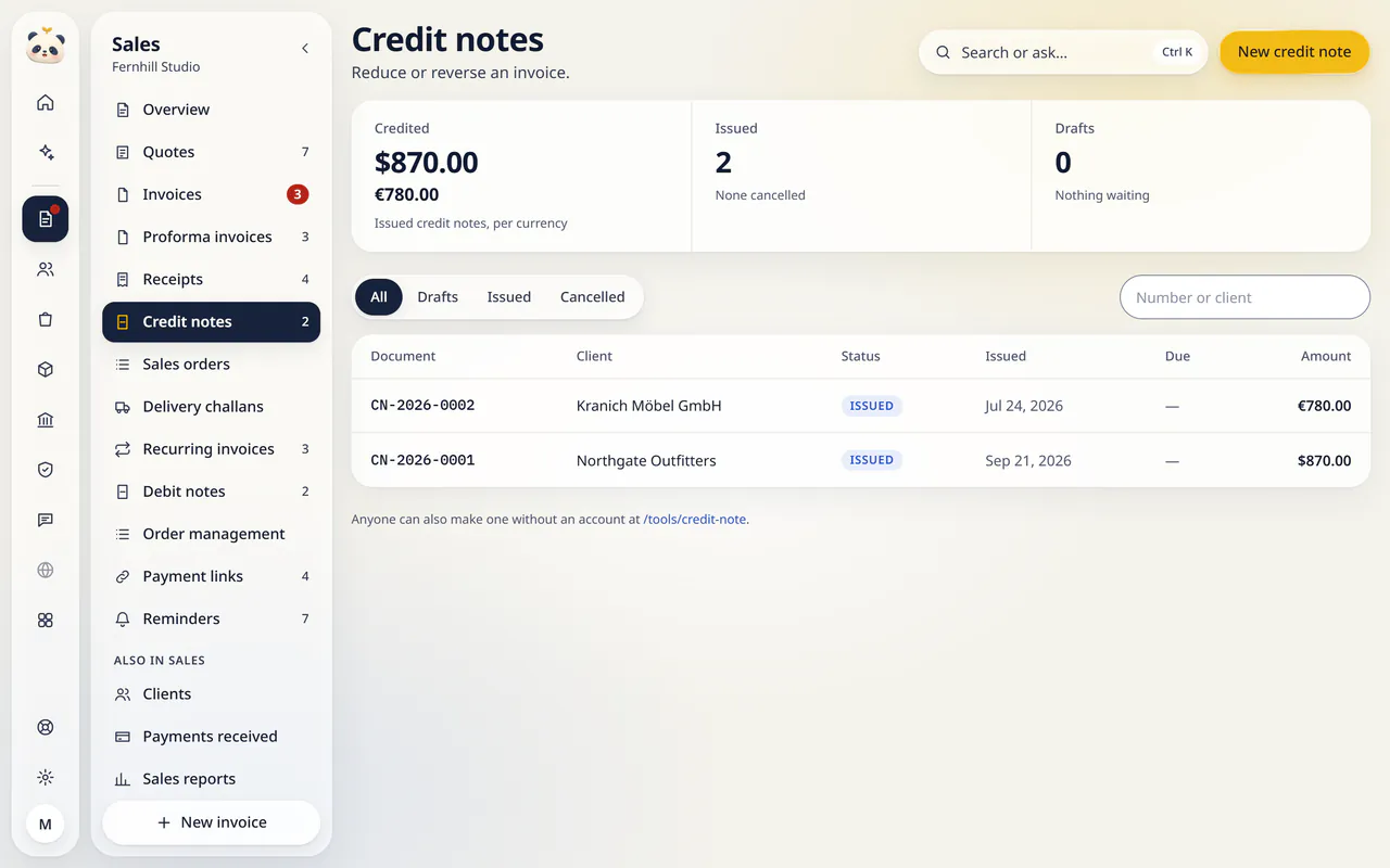 Credit notes in LuckPanda for Fernhill Studio: showing credited $870.00 and €780.00; issued 2; drafts 0. Rows include CN-2026-0002, Kranich Möbel GmbH, Issued, Jul 24, 2026, €780.00; CN-2026-0001, Northgate Outfitters, Issued, Sep 21, 2026, $870.00.