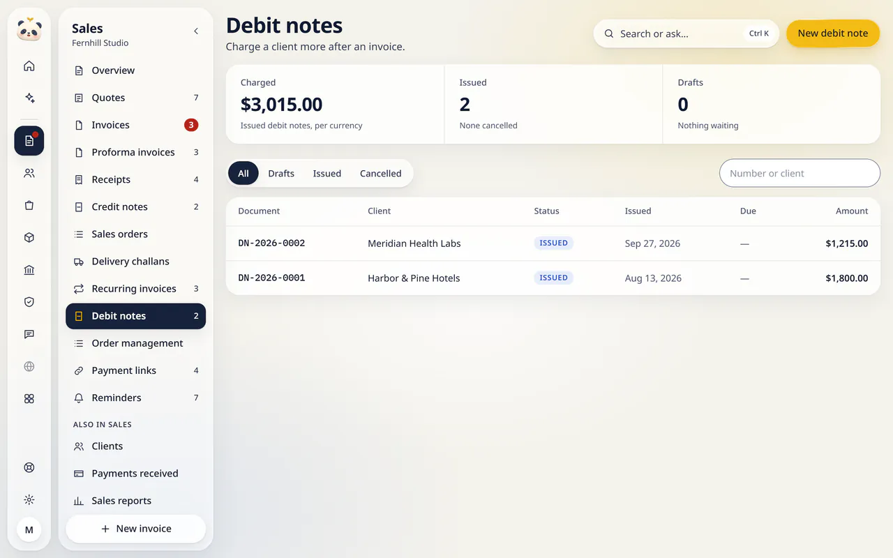 Debit notes in LuckPanda for Fernhill Studio: showing charged $3,015.00; issued 2; drafts 0. Rows include DN-2026-0002, Meridian Health Labs, Issued, Sep 27, 2026, $1,215.00; DN-2026-0001, Harbor & Pine Hotels, Issued, Aug 13, 2026, $1,800.00.