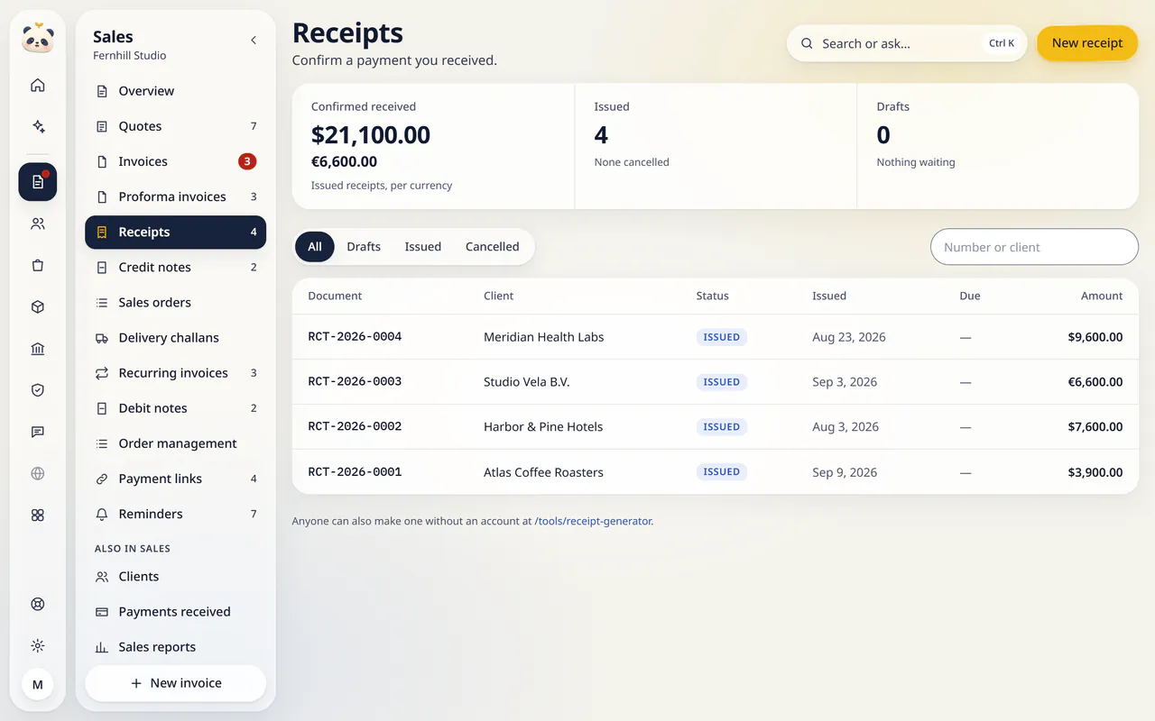 Receipts in LuckPanda for Fernhill Studio: showing confirmed received $21,100.00 and €6,600.00; issued 4; drafts 0. Rows include RCT-2026-0004, Meridian Health Labs, Issued, Aug 23, 2026, $9,600.00; RCT-2026-0003, Studio Vela B.V., Issued, Sep 3, 2026, €6,600.00; RCT-2026-0002, Harbor & Pine Hotels, Issued, Aug 3, 2026, $7,600.00.