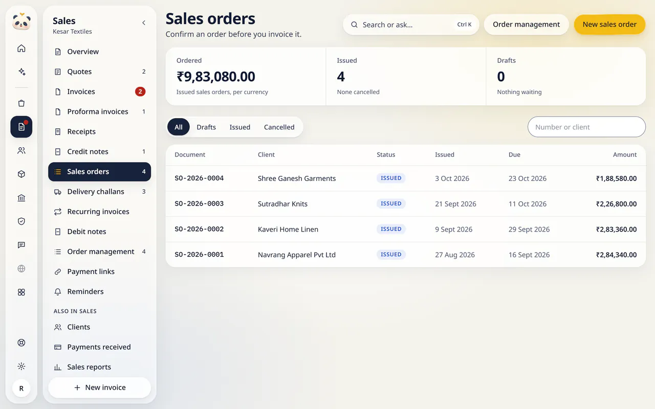 Sales orders in LuckPanda for Kesar Textiles: showing ordered ₹9,83,080.00; issued 4; drafts 0. Rows include SO-2026-0004, Shree Ganesh Garments, Issued, 3 Oct 2026, 23 Oct 2026; SO-2026-0003, Sutradhar Knits, Issued, 21 Sept 2026, 11 Oct 2026; SO-2026-0002, Kaveri Home Linen, Issued, 9 Sept 2026, 29 Sept 2026.