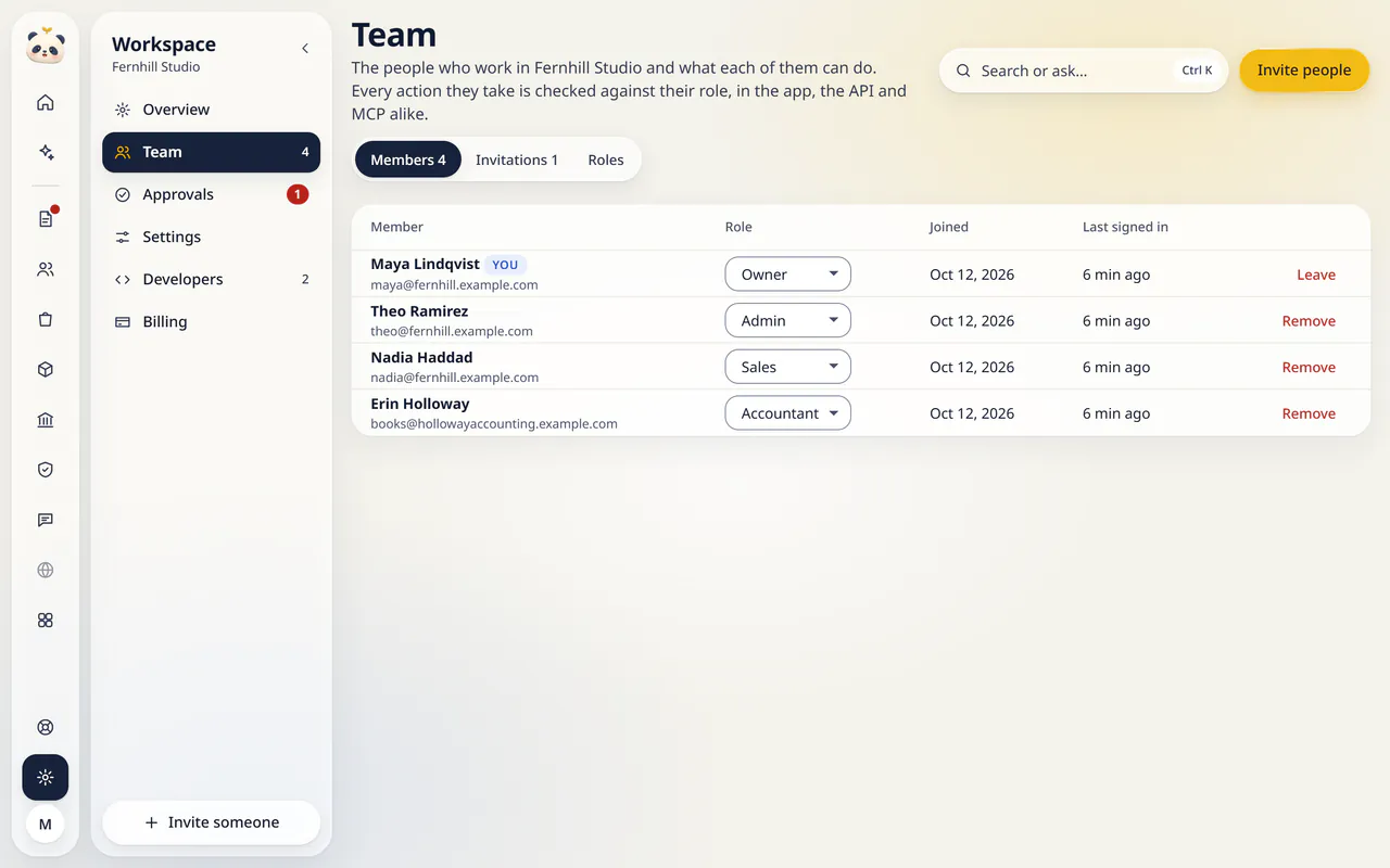 Team in LuckPanda for Fernhill Studio: rows include Maya Lindqvist You maya@fernhill.example.com, Role for Maya Lindqvist, Oct 12, 2026, 6 min ago, Leave; Theo Ramirez theo@fernhill.example.com, Role for Theo Ramirez, Oct 12, 2026, 6 min ago, Remove; Nadia Haddad nadia@fernhill.example.com, Role for Nadia Haddad, Oct 12, 2026, 6 min ago, Remove.
